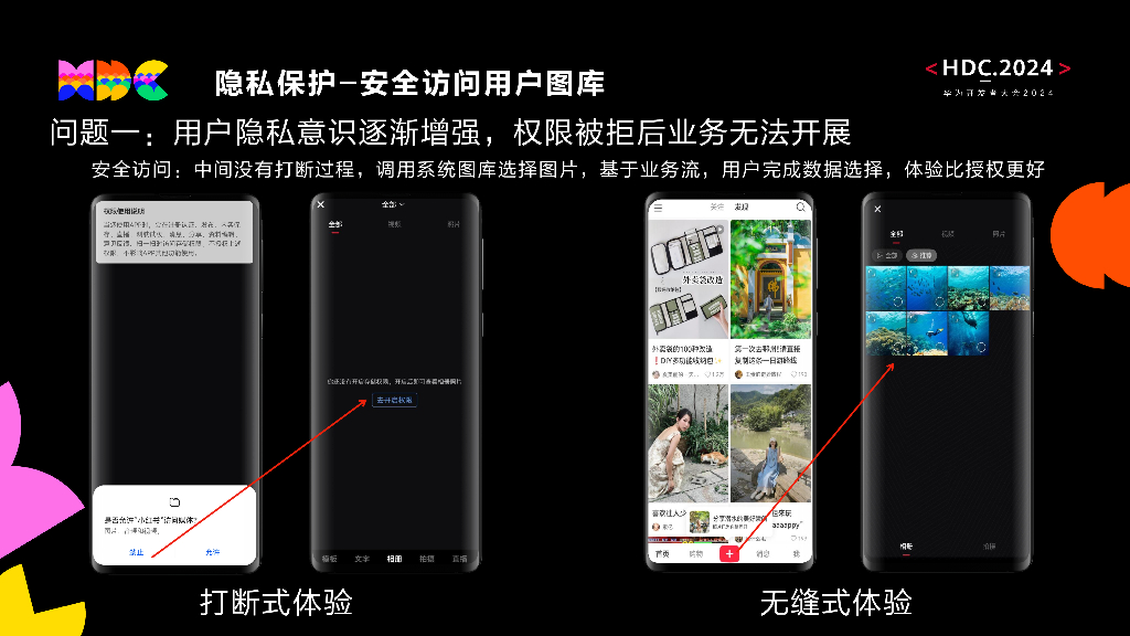 原生安全：新HarmonyOS NEXT体系下小红书端安全防护实践_第10页