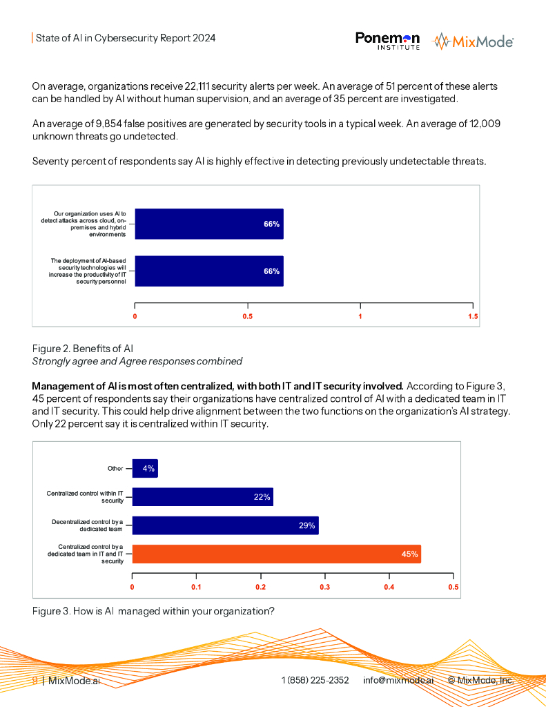 波耐蒙研究所&MixMode：2024年人工智能网络安全现状报告（英文版）_第9页