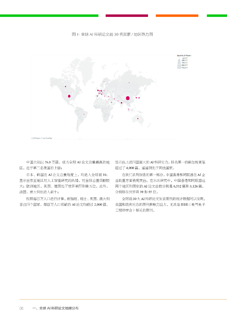 IFF国际金融论坛：2025年全球人工智能竞争力指数洞察报告（第二期）_第8页