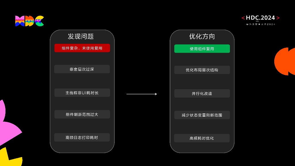 开发套件：新浪微博性能优化之道 打造流畅滑动体验_第8页