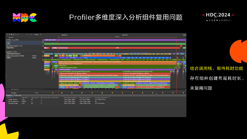 开发套件：新浪微博性能优化之道 打造流畅滑动体验_第10页