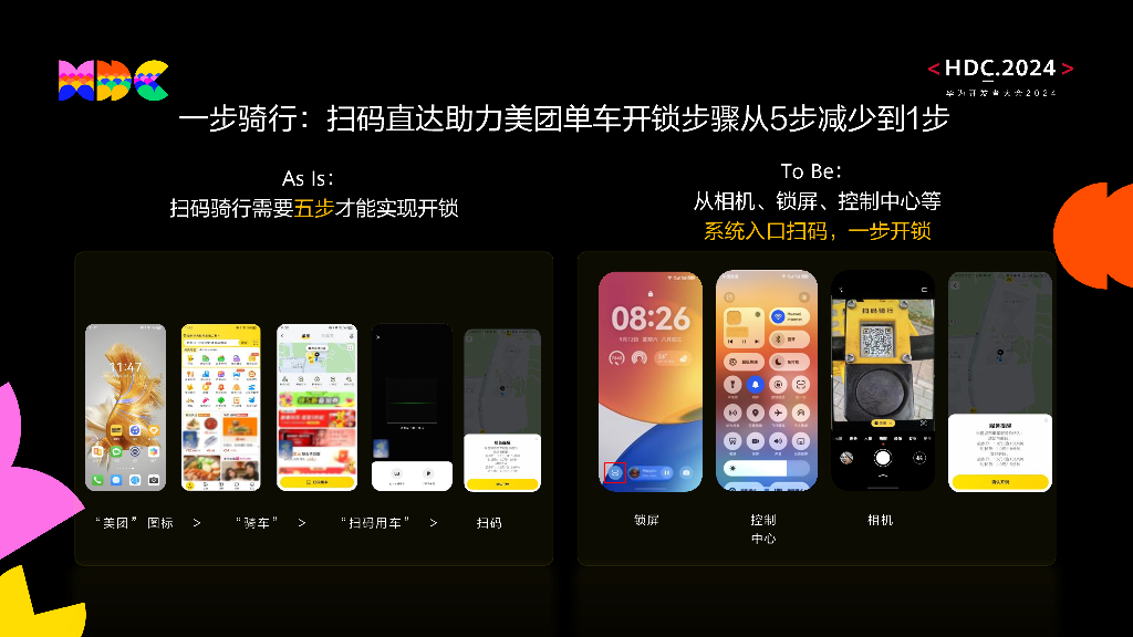 原生易用：美团如何高效实现简单易用的用户体验旅程_第8页