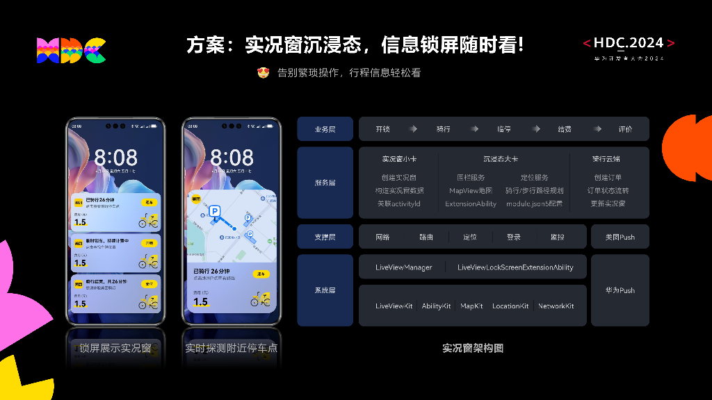 创新突破：无缝出行，美团骑行体验快人一步_第6页