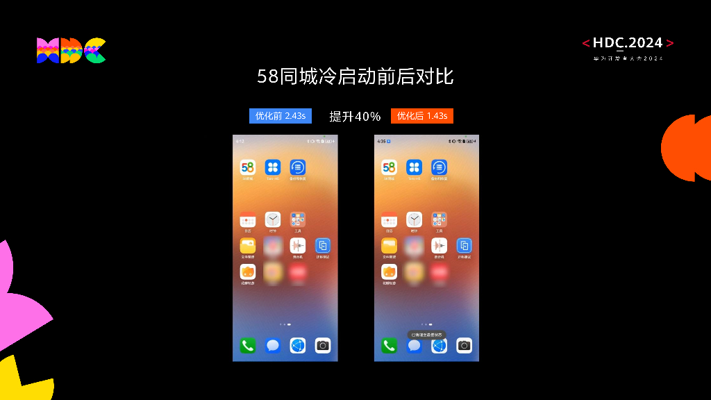 鸿蒙生态伙伴SDK：多框架并存-58同城高性能体验升级_第9页