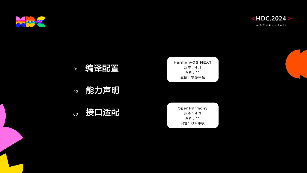 统一生态：统一应用平台实践分享 - 石墨文档_第6页