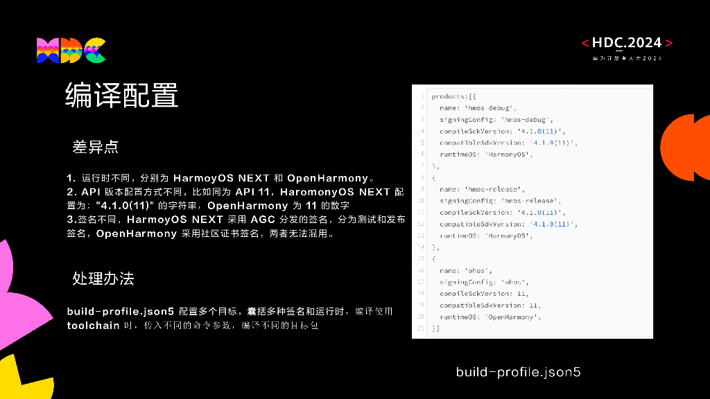统一生态：统一应用平台实践分享 - 石墨文档_第7页
