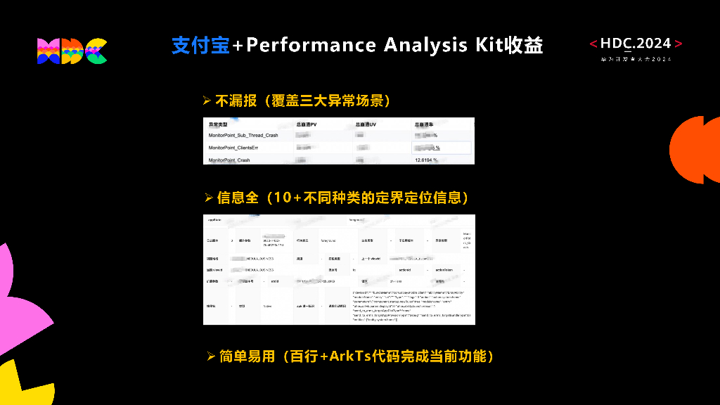 创新突破：HarmonyOS运维能力开放，助力支付宝打造高可靠应用_第10页