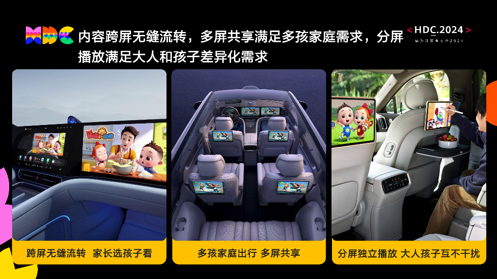 智慧出行：议题6：打造儿童的全场景鸿蒙智行生活体验_第7页