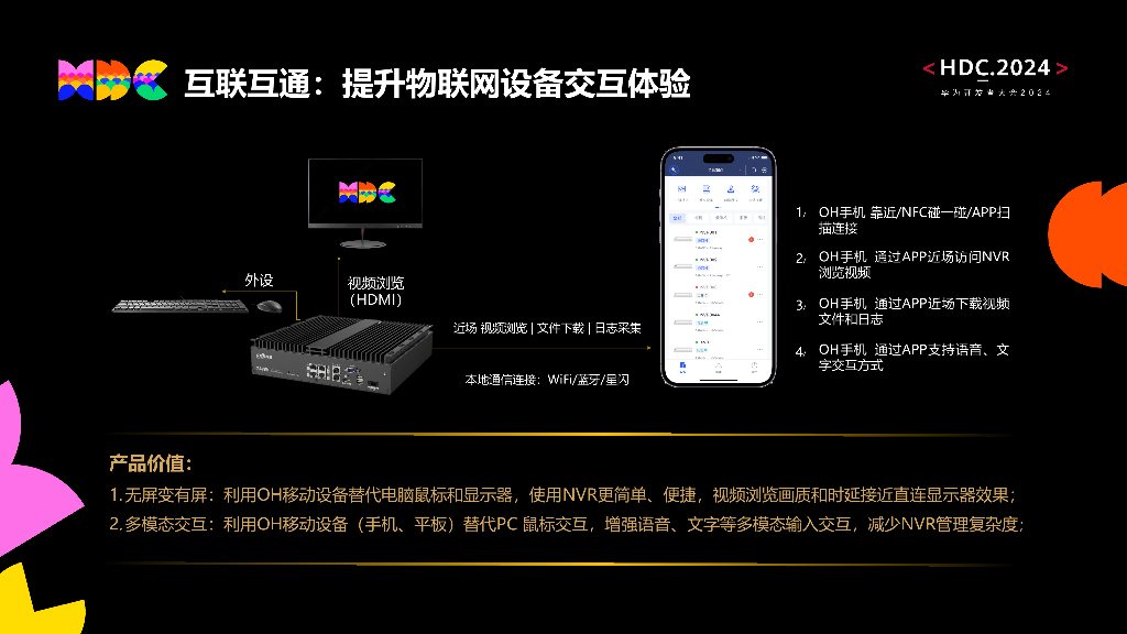 统一生态：OpenHarmony在视觉领域的实践分享_第6页