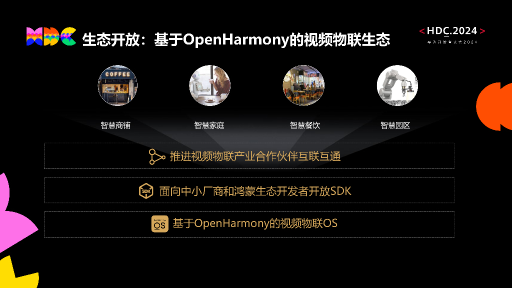 统一生态：OpenHarmony在视觉领域的实践分享_第7页