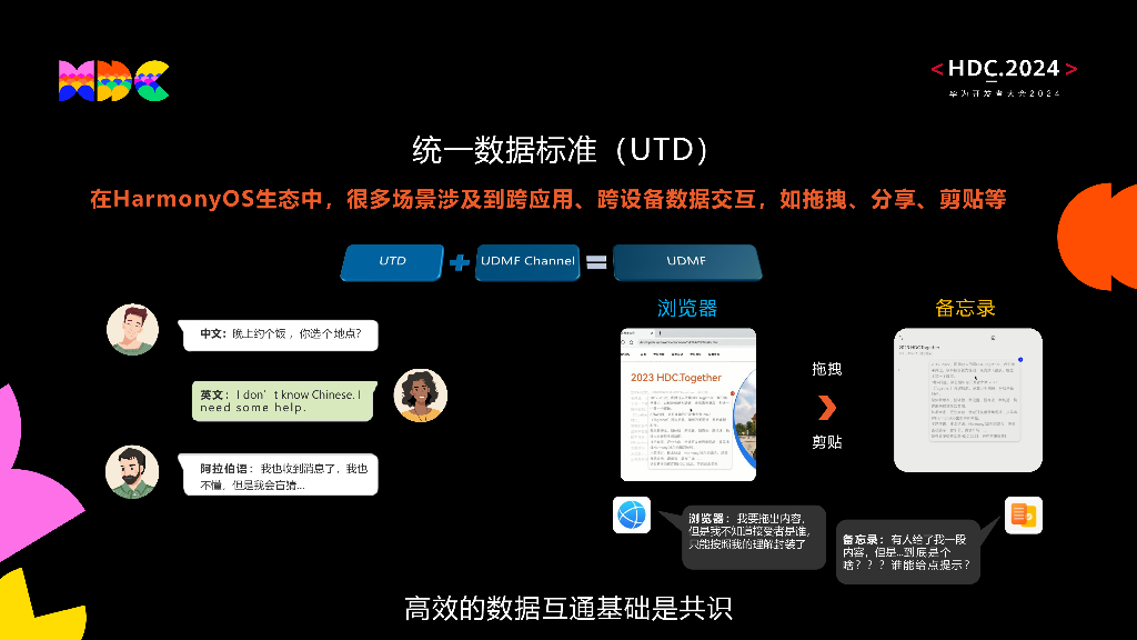 原生互联：HUAWEI ArkData：随口记、随时忆的高性能分布式智慧数据底座_第10页