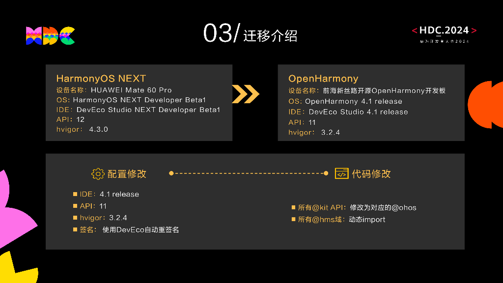 统一生态：统一应用平台实践分享-宝宝巴士世界_第6页