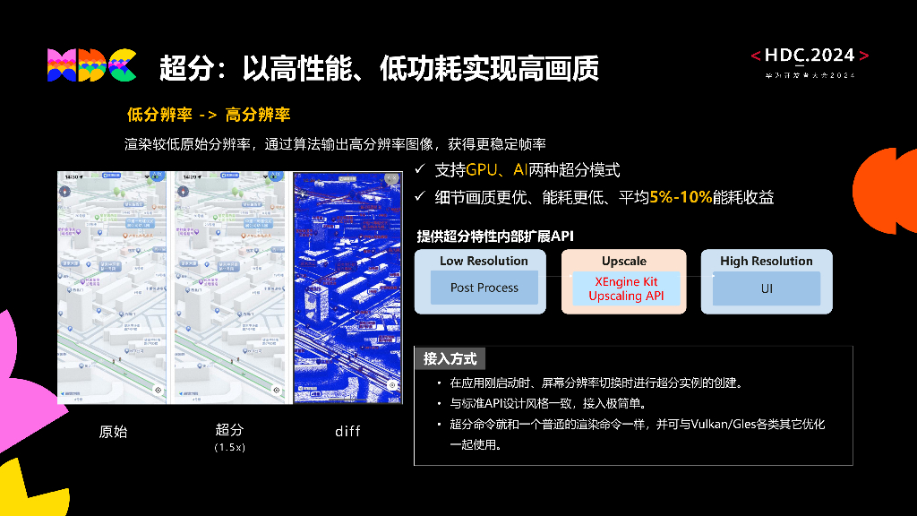 原生流畅：高德地图HarmonyOS版本渲染优化实践_第9页