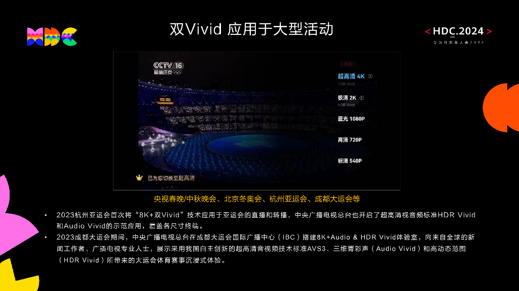 原生精致：临境视听：打造双Vivid极致影音体验_第6页