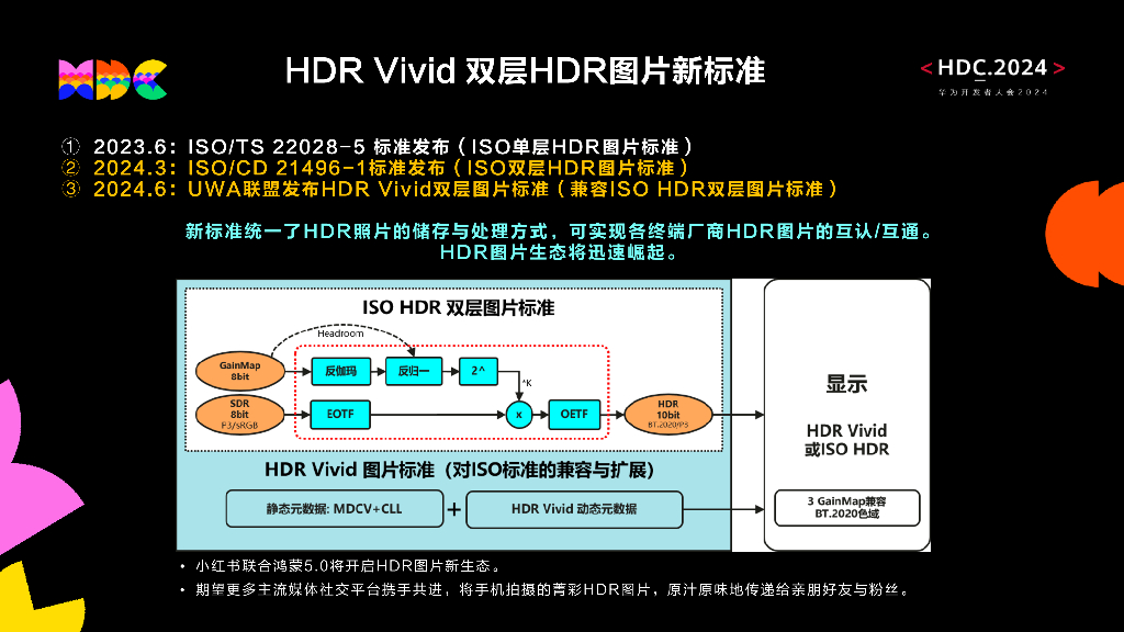 原生精致：临境视听：打造双Vivid极致影音体验_第9页