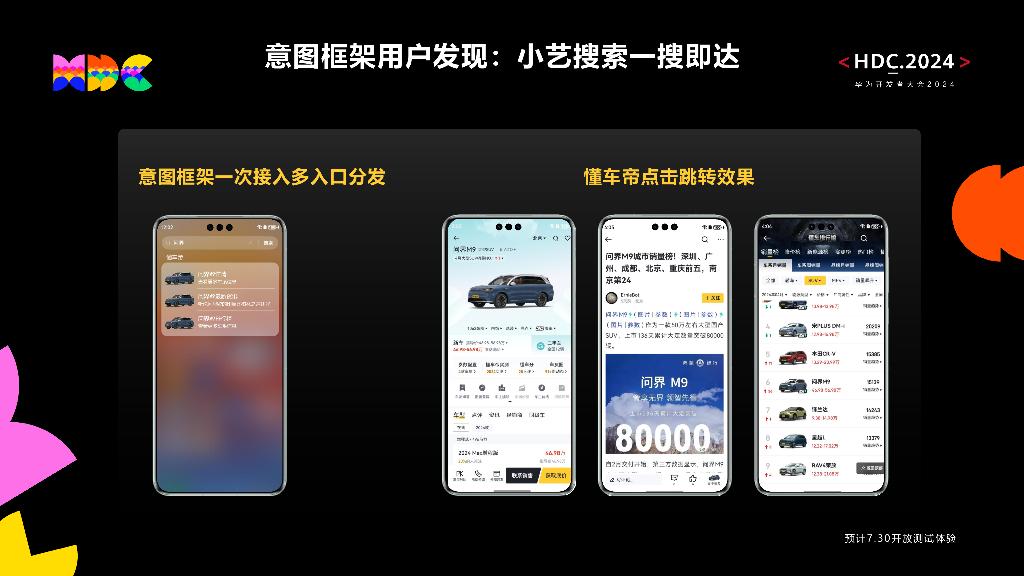 创新突破：懂车帝大模型智能Agent对接小艺智能体_第6页