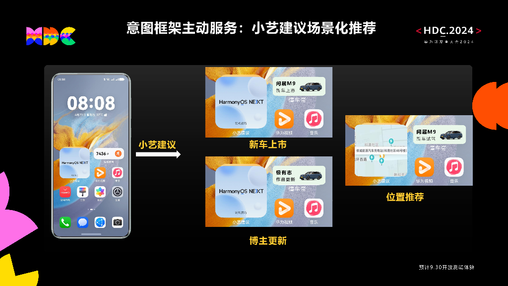 创新突破：懂车帝大模型智能Agent对接小艺智能体_第7页