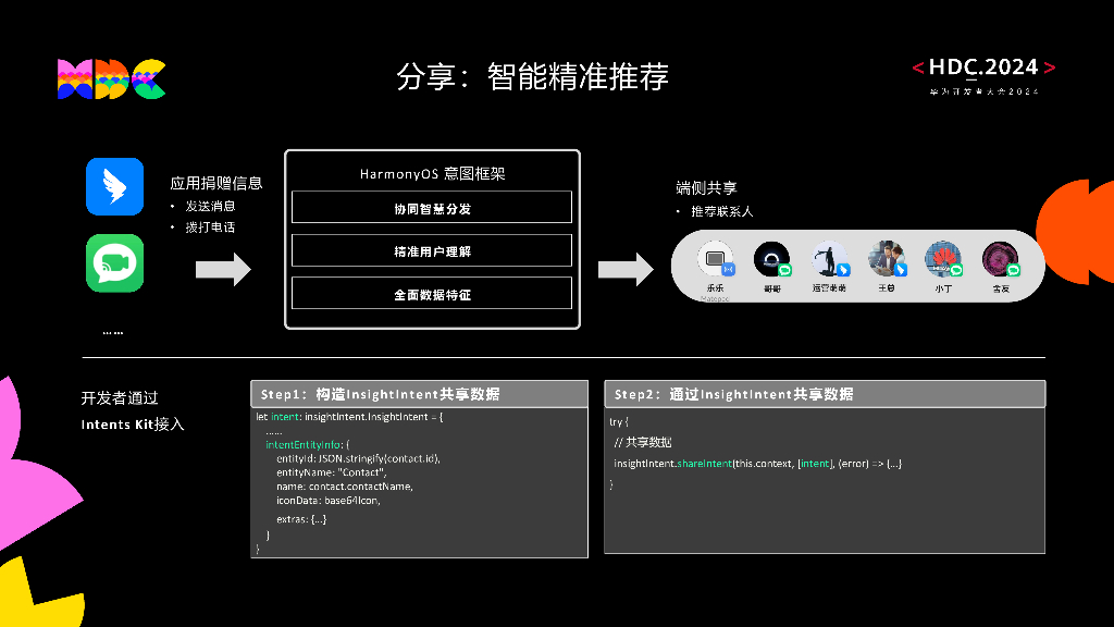 原生互联：自由分享：剪贴、拖拽、近远场互传，应用间内容高效交换_第6页