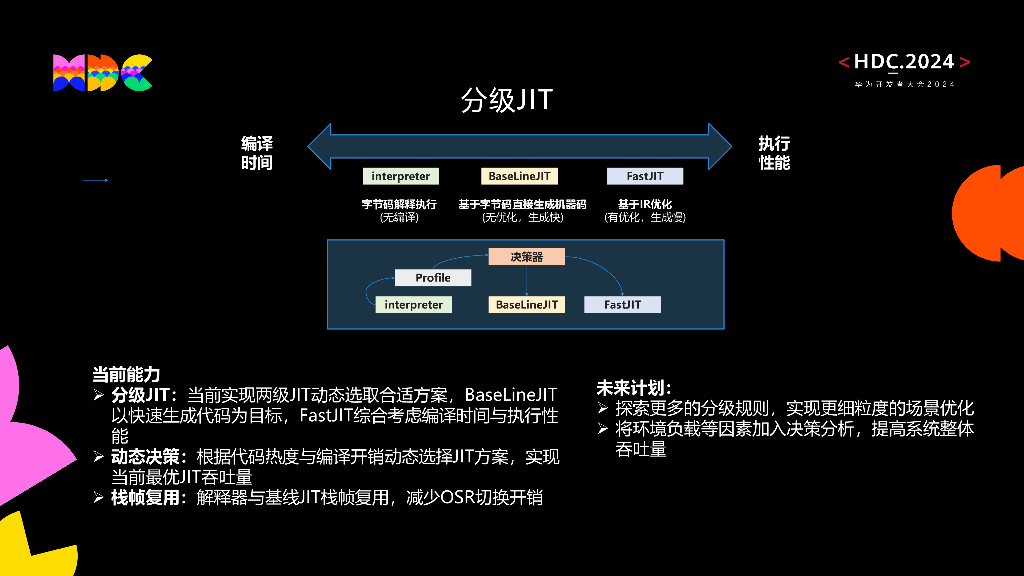 原生流畅：ArkTS协同方舟编译运行时使能鸿蒙应用原生流畅_第7页