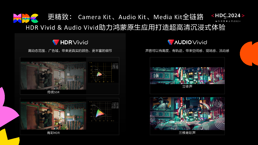 开发套件：HarmonyOS SDK 助力鸿蒙原生应用高效开发，好用易用_第6页