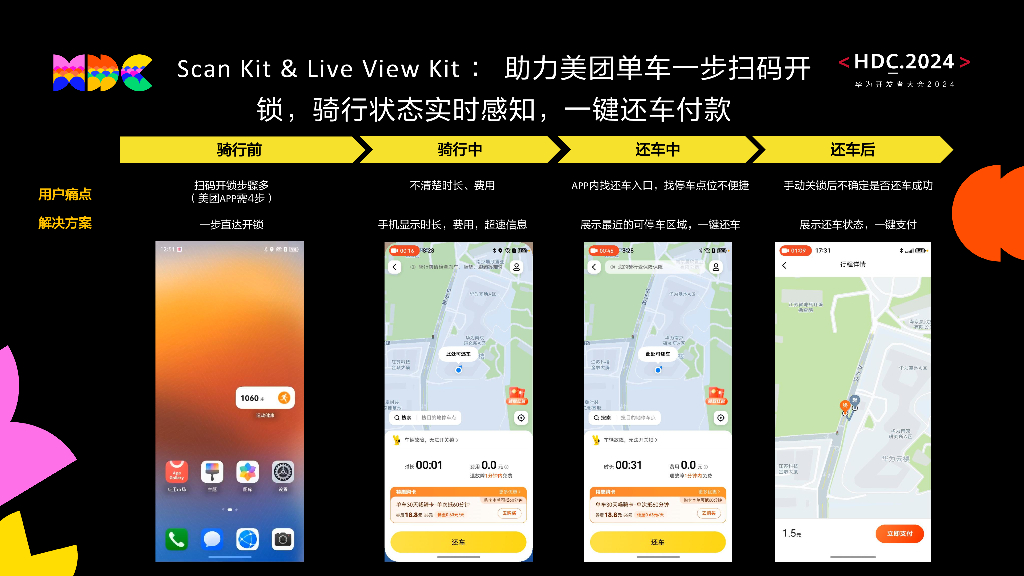 开发套件：HarmonyOS SDK 助力鸿蒙原生应用高效开发，好用易用_第9页