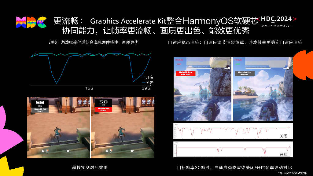 开发套件：HarmonyOS SDK 助力鸿蒙原生应用高效开发，好用易用_第10页