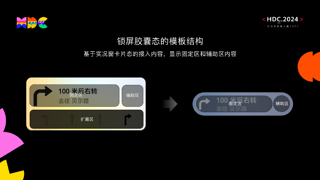 原生精致：万物归⼀，全新HarmonyOS系统架构_第9页