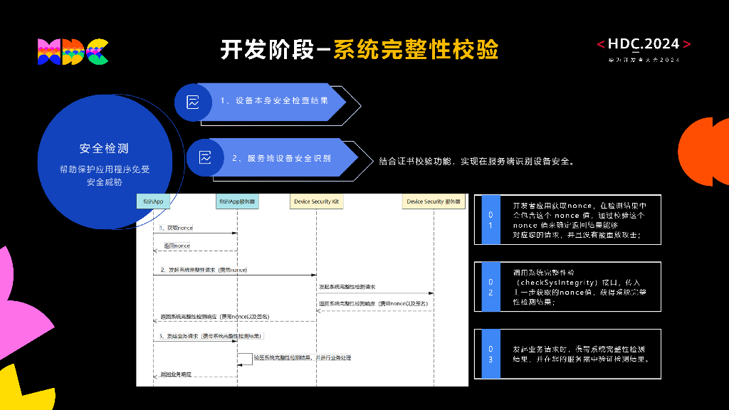 原生安全：屹通中间件 基于HarmonyOS NEXT助力银行业APP安全_第6页