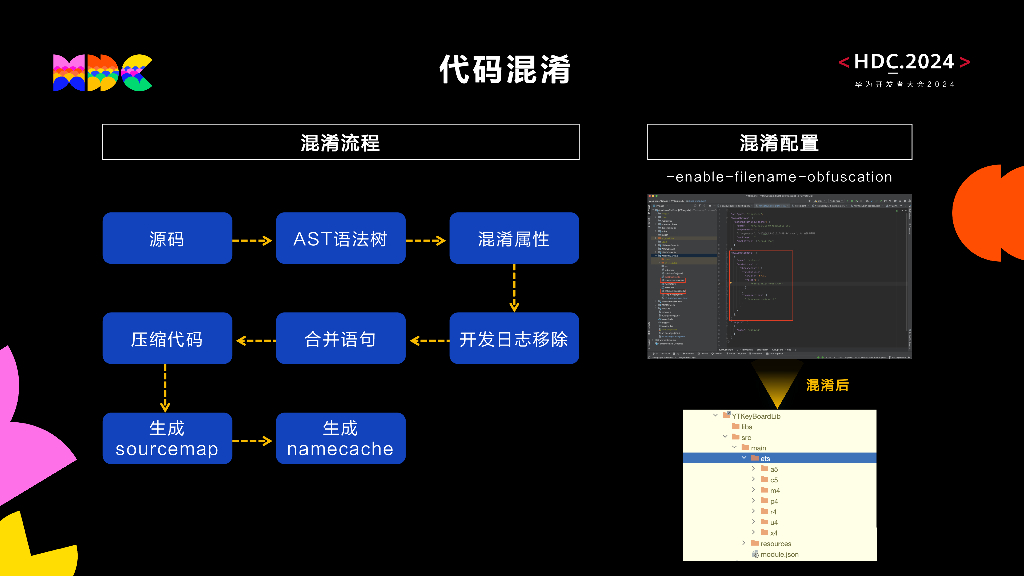 原生安全：屹通中间件 基于HarmonyOS NEXT助力银行业APP安全_第8页