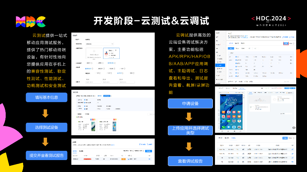 原生安全：屹通中间件 基于HarmonyOS NEXT助力银行业APP安全_第9页