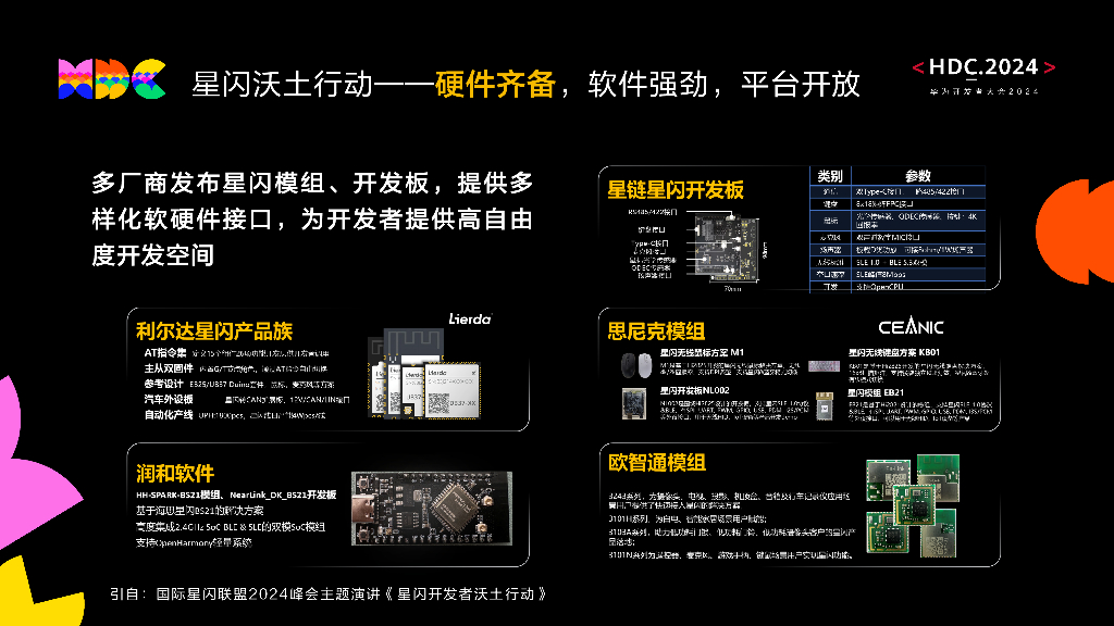星闪：拥抱开发者助力星生态_第7页