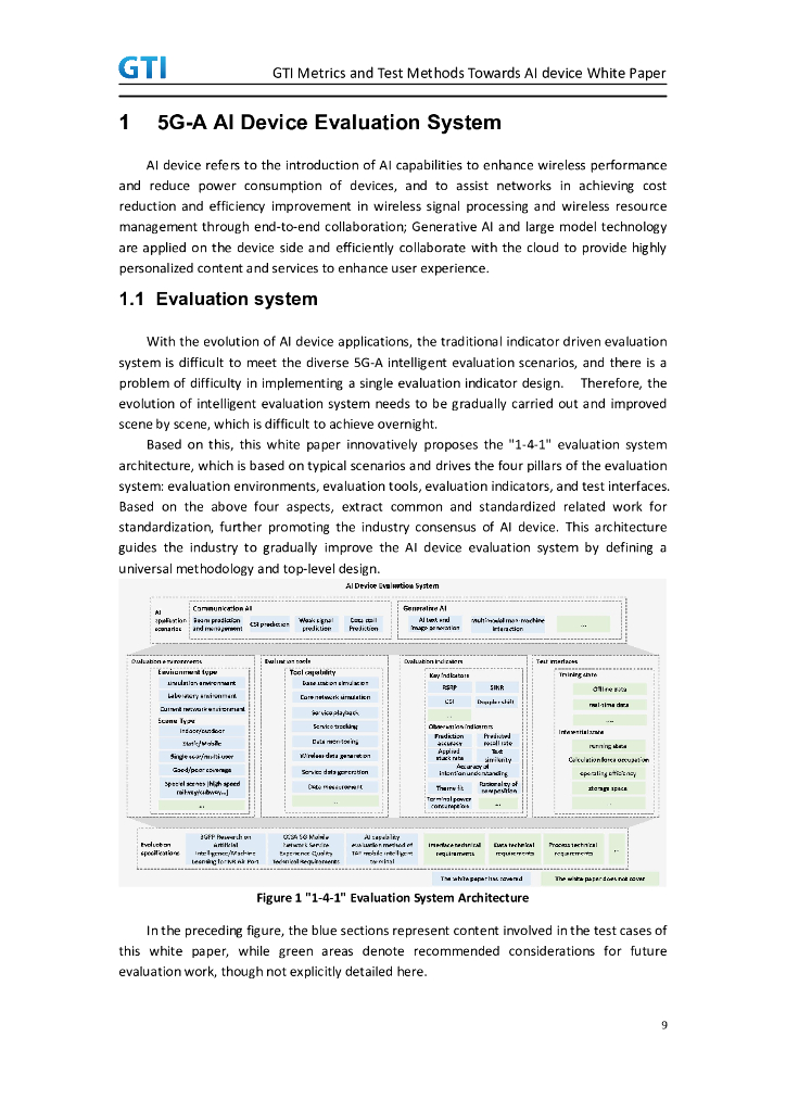 GTI：2024年人工智能设备指标和测试方法白皮书（英文版）_第9页
