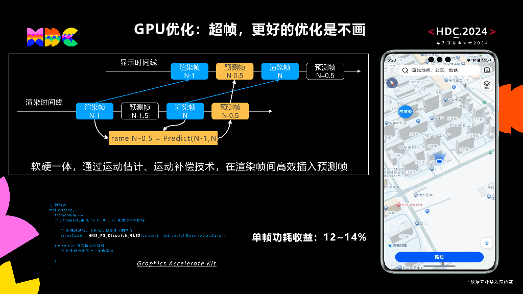 创新突破：高效省电，揭秘高德地图节能黑科技_第6页
