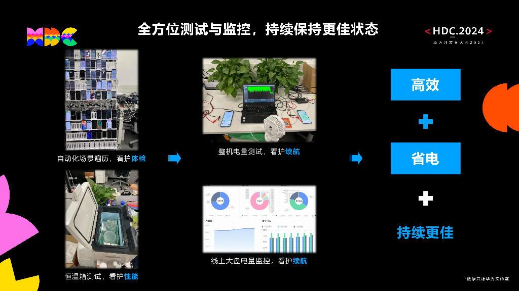 创新突破：高效省电，揭秘高德地图节能黑科技_第10页