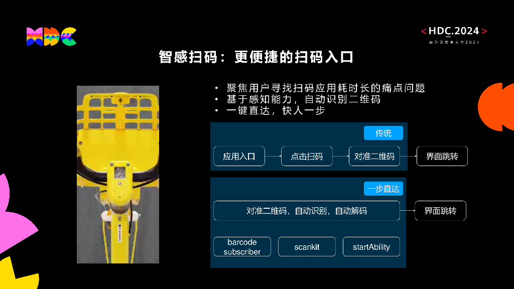 创新突破；软硬结合，智慧感知打造HarmonyOS第六感_第7页