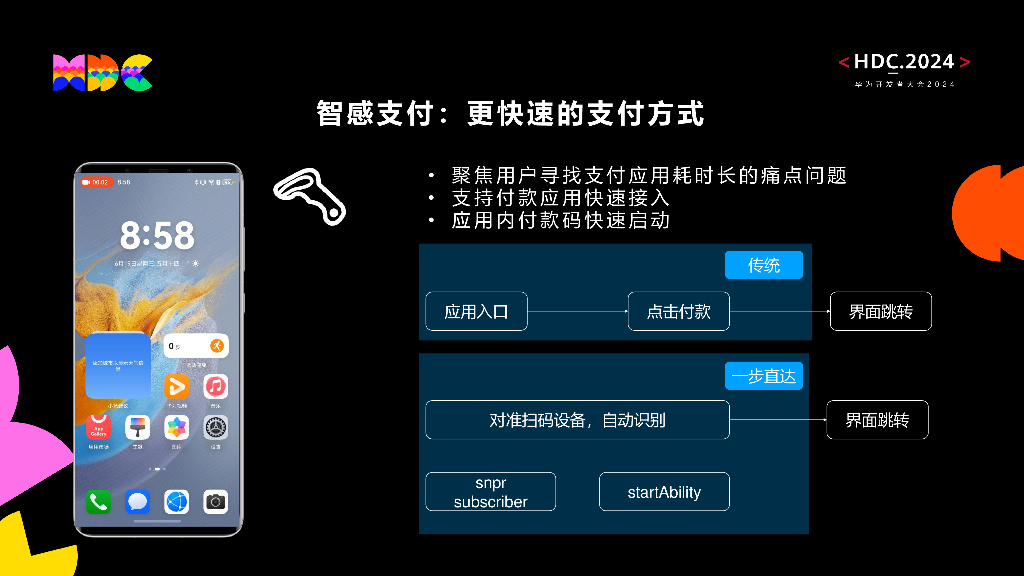 创新突破；软硬结合，智慧感知打造HarmonyOS第六感_第9页