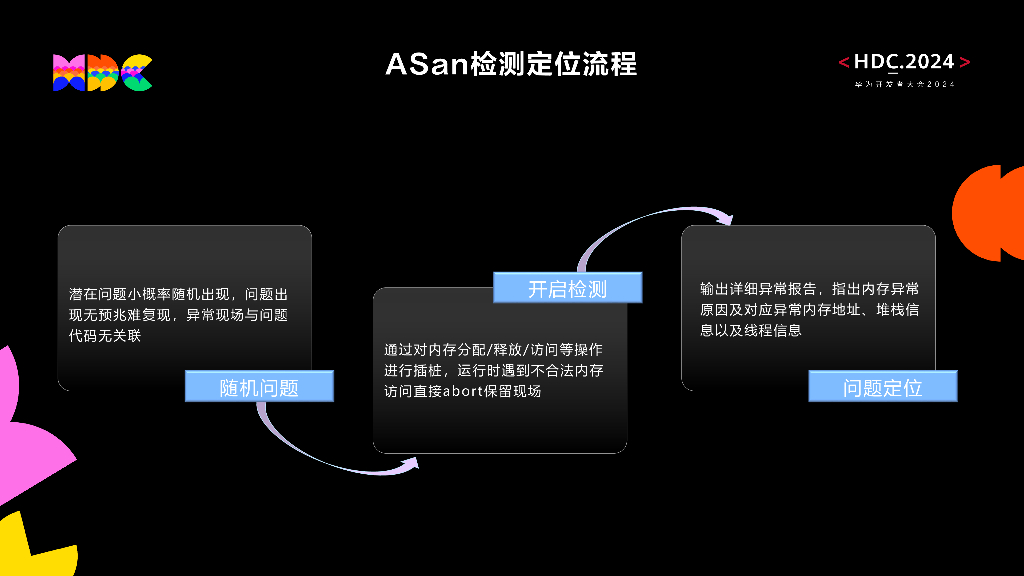 开发套件：“稳”操胜券 快手调试经验谈_第8页
