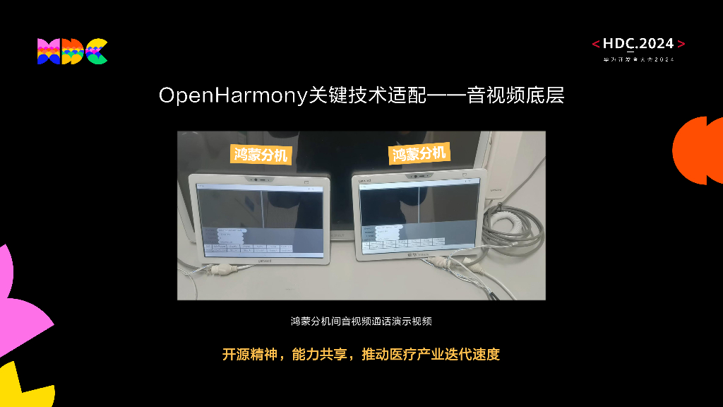 统一生态：设备互联互通行业案例-医疗行业场景分享_第7页