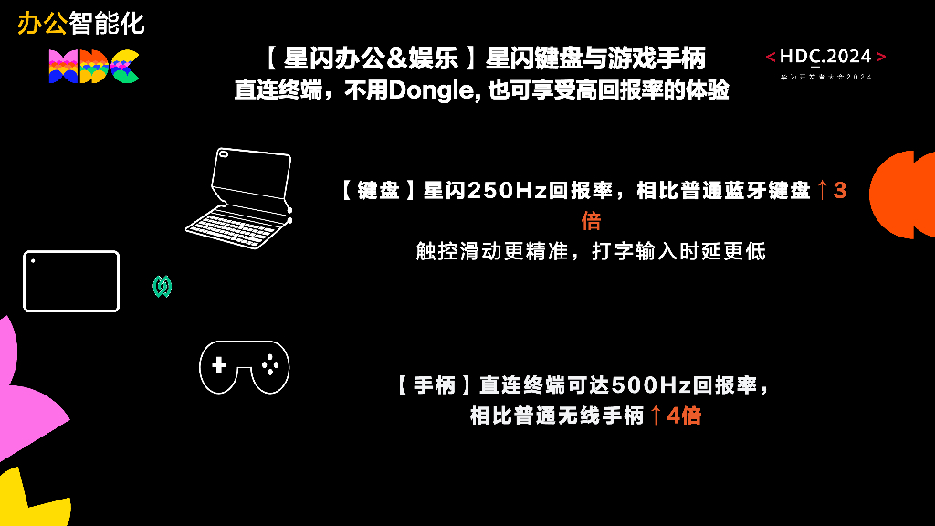 星闪：HarmonyOS+NEXT来了，怎么抓住星闪的闪光点_第9页