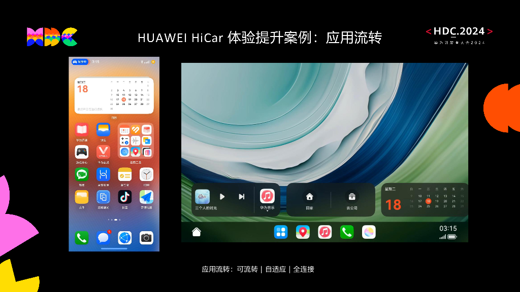 智慧出行：议题8：HUAWEI+HiCar+手机座舱生态融合_第8页