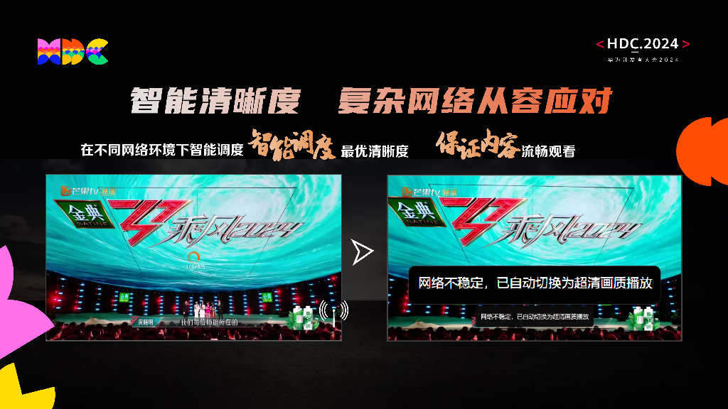 智慧出行：议题5：融合与创新，引领智能座舱中的视频娱乐新纪元_第9页