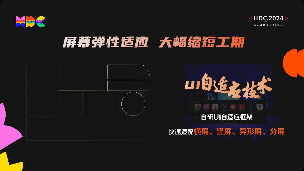 智慧出行：议题5：融合与创新，引领智能座舱中的视频娱乐新纪元_第10页