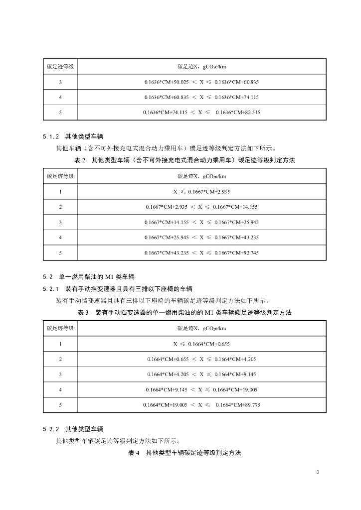 汽车工业节能与绿色发展评价中心：道路车辆 产品碳足迹 等级评价方法 乘用车（2024年第一版）_第7页