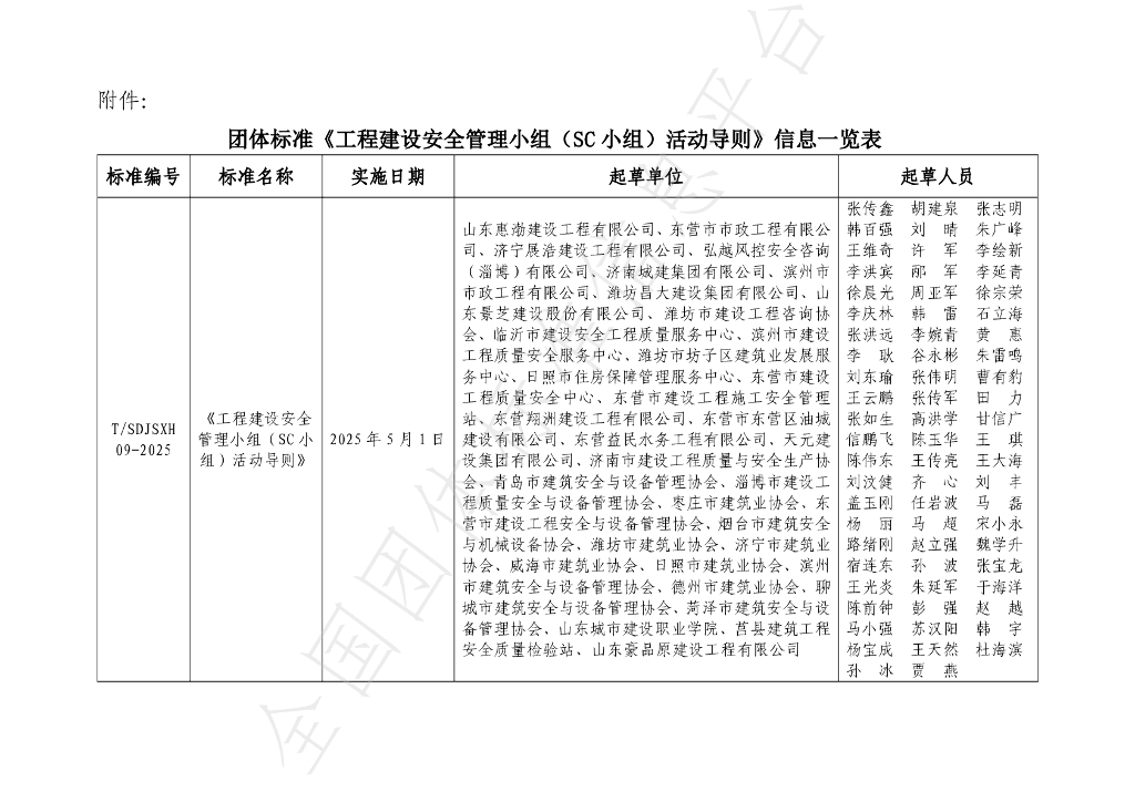 T/SDJSXH 09-2025 工程建设安全管理小组（SC小组）活动导则