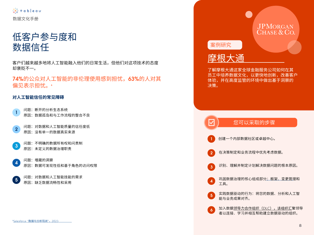 Tableau：2025年数据文化手册：如何加速释放分析和人工智能的价值白皮书_第8页
