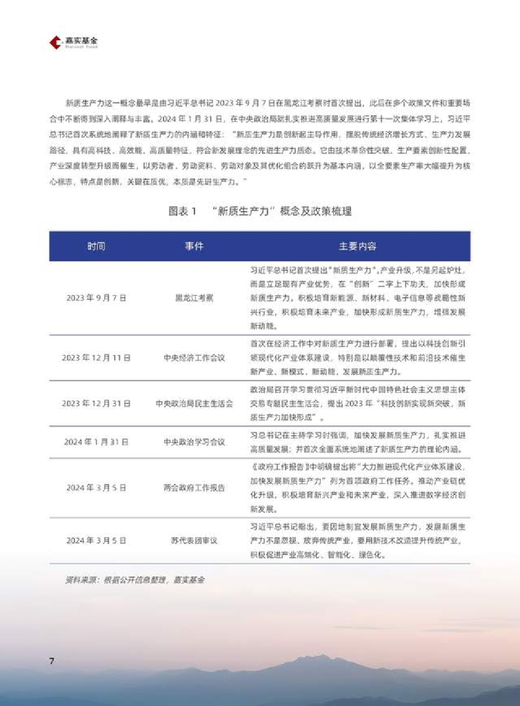 嘉实基金：2024年ESG投资赋能新质生产力报告_第8页