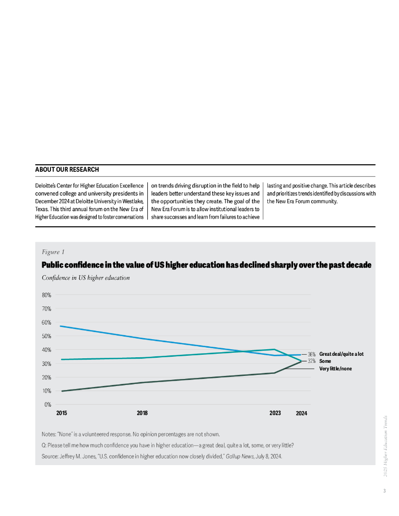 德勤：2025年美国高等教育趋势、挑战及机遇研究报告（英文版）_第5页
