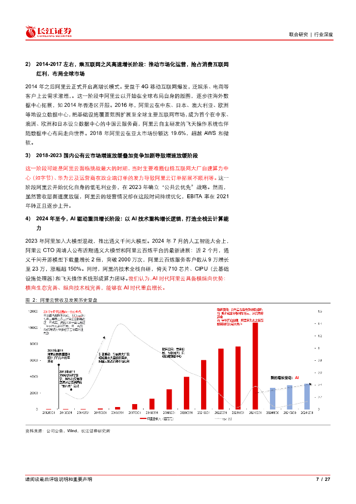 长江证券：人工智能行业阿里云：再现成长，重估进行时_第7页