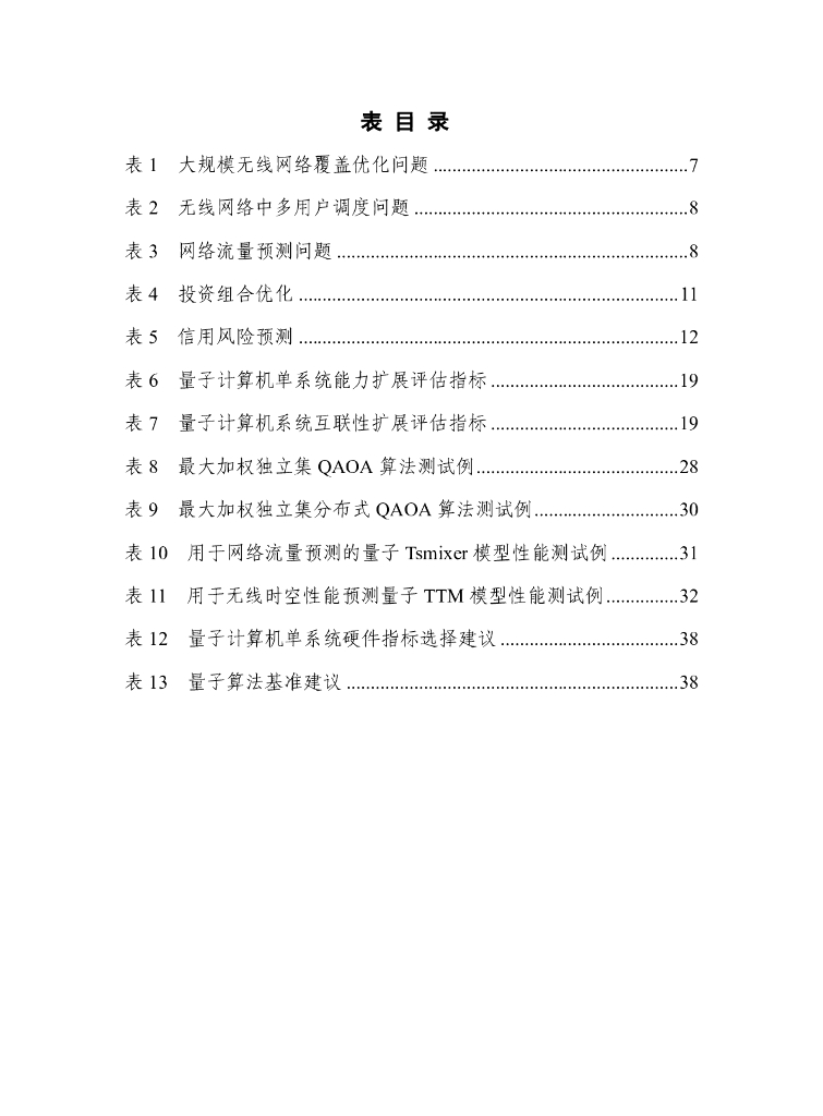 量子信息网络产业联盟：2025年量子计算应用能力指标与测评研究报告_第7页