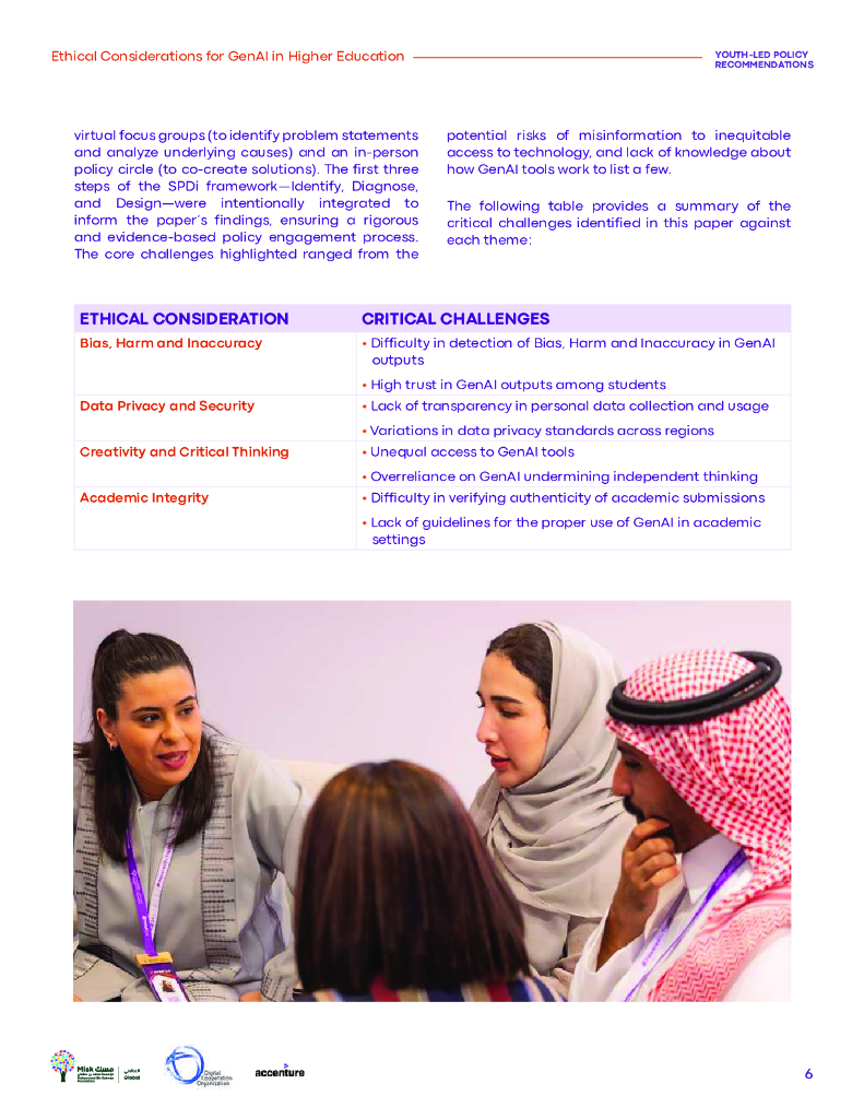 DCO数字合作组织：2025年塑造未来的青年：高等教育中通用人工智能的伦理考虑报告（英文版）_第6页